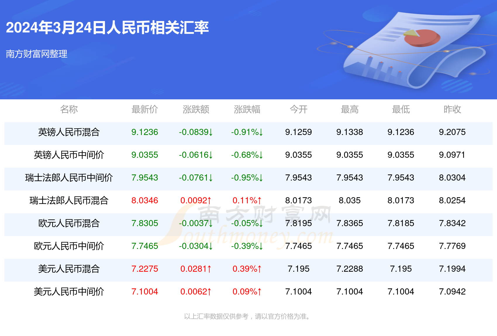 香港澳门今天晚上买什么,定量解析解释法_MIO82.886明亮版
