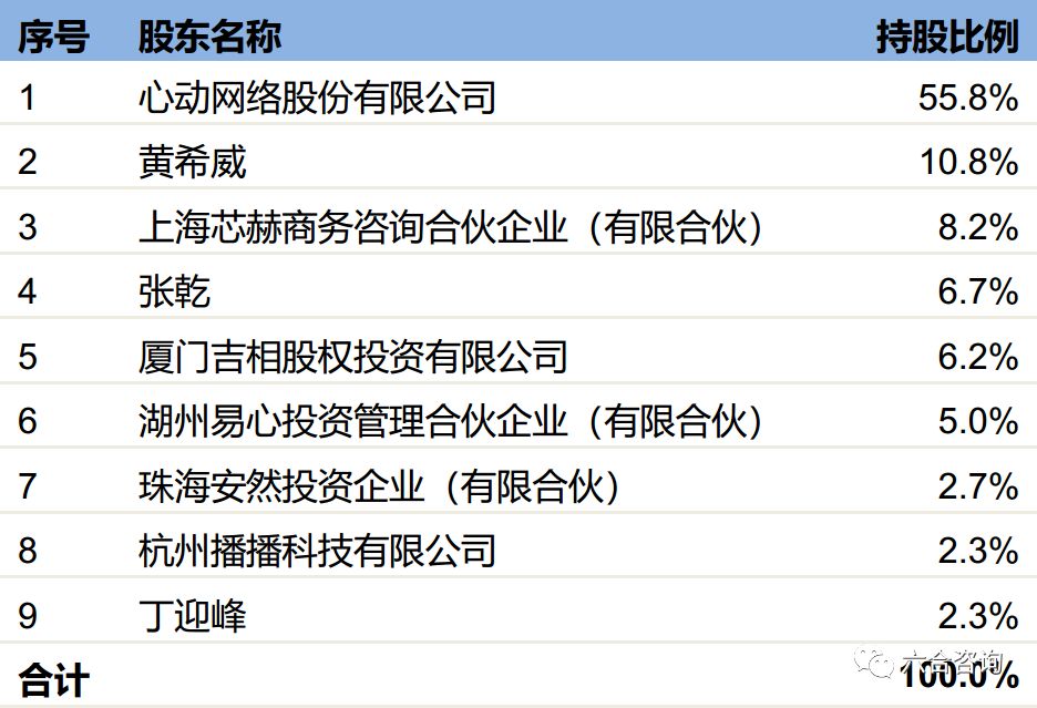 澳门六合资料网站,全身心解答具体_FZP82.633黑科技版