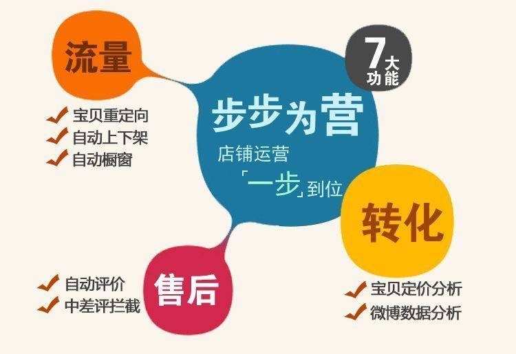 小鱼儿玄机二站资料提供资料,处于迅速响应执行_DRC82.339旗舰款