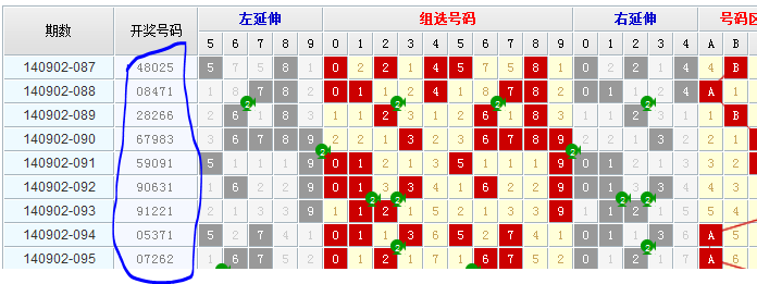 ww7766开奖结果查询一,精细评估方案_ZZK82.127定义版