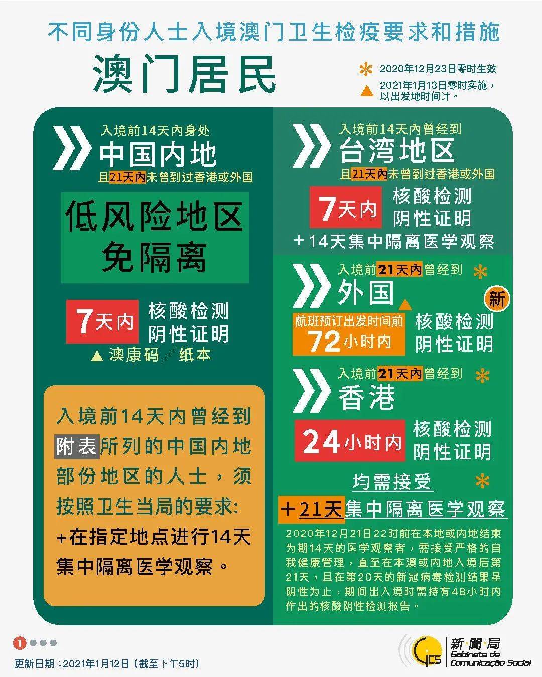 2024新澳门正版资料免费大全,福彩公益网,平衡计划息法策略_WGT82.463L版