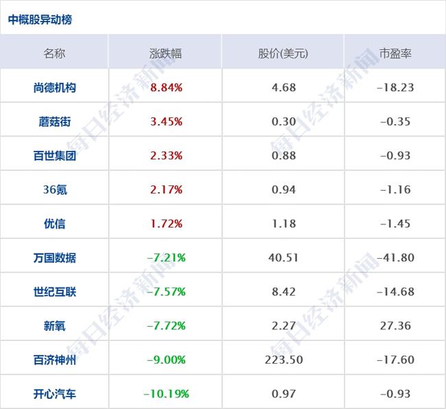 新澳2024今晚开奖资料229期,快速处理计划_KPT82.213社交版