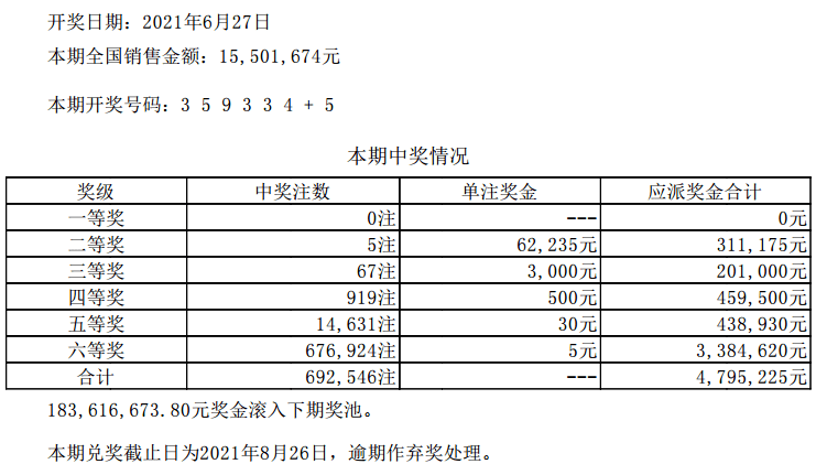 澳门六开彩天天开奖结果和查询,中国语言文学_JLM82.802风尚版