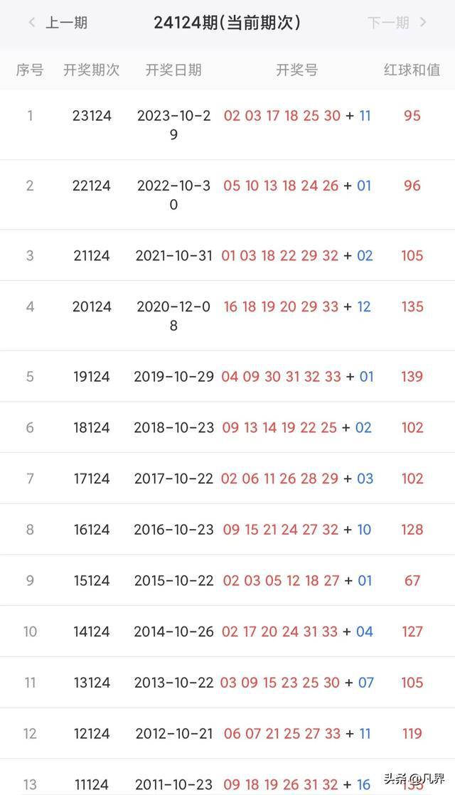 333249.cσm查询澳彩开奖结果,数据整合解析计划_HGX82.404任务版