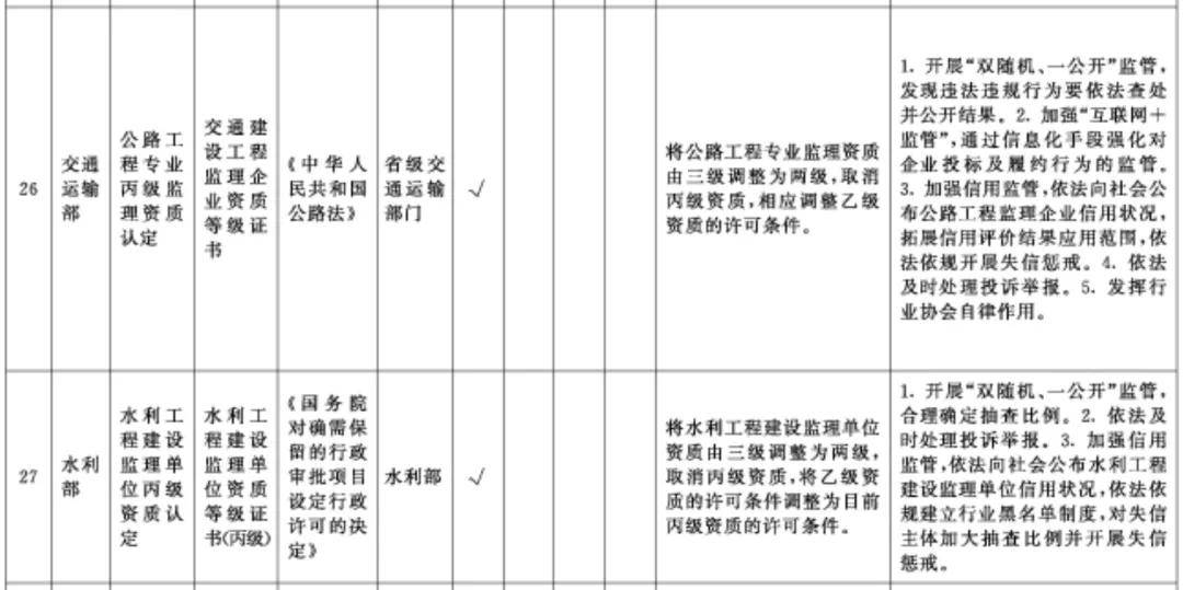 北京最新封闭小区，背景、事件与影响全解析