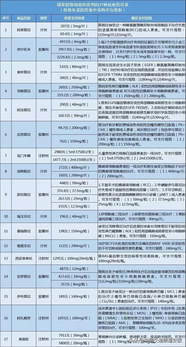 2024新奥历史开奖记录63期,测试评估_TWM82.920采购版