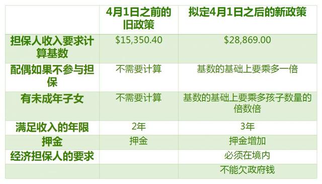 2024新澳正版免费资料的特点,时代变革评估_TJN82.303艺术版