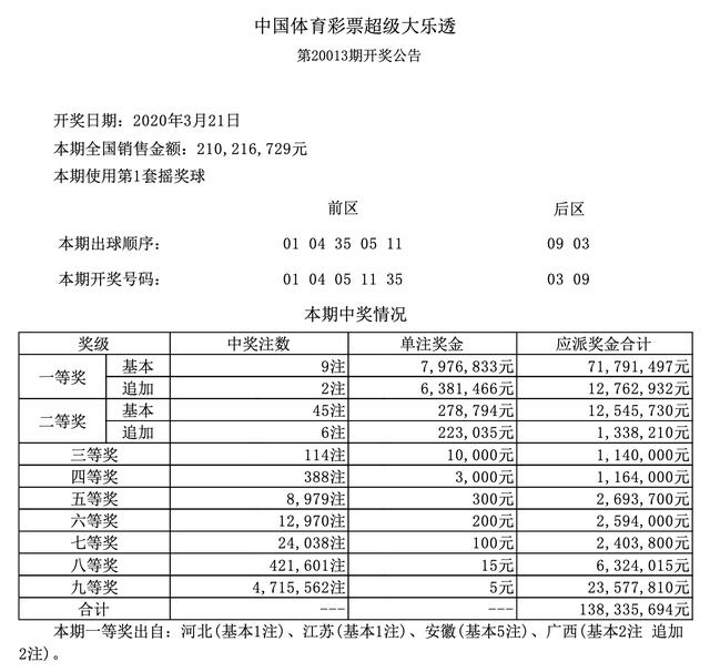 香港4949六码中奖对照表,实时更新解释介绍_BZN82.294影音版