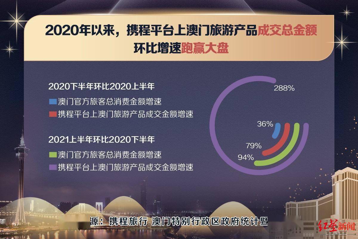 澳门正版资料大全资料贫无担石,专业数据点明方法_TJI82.258经典版