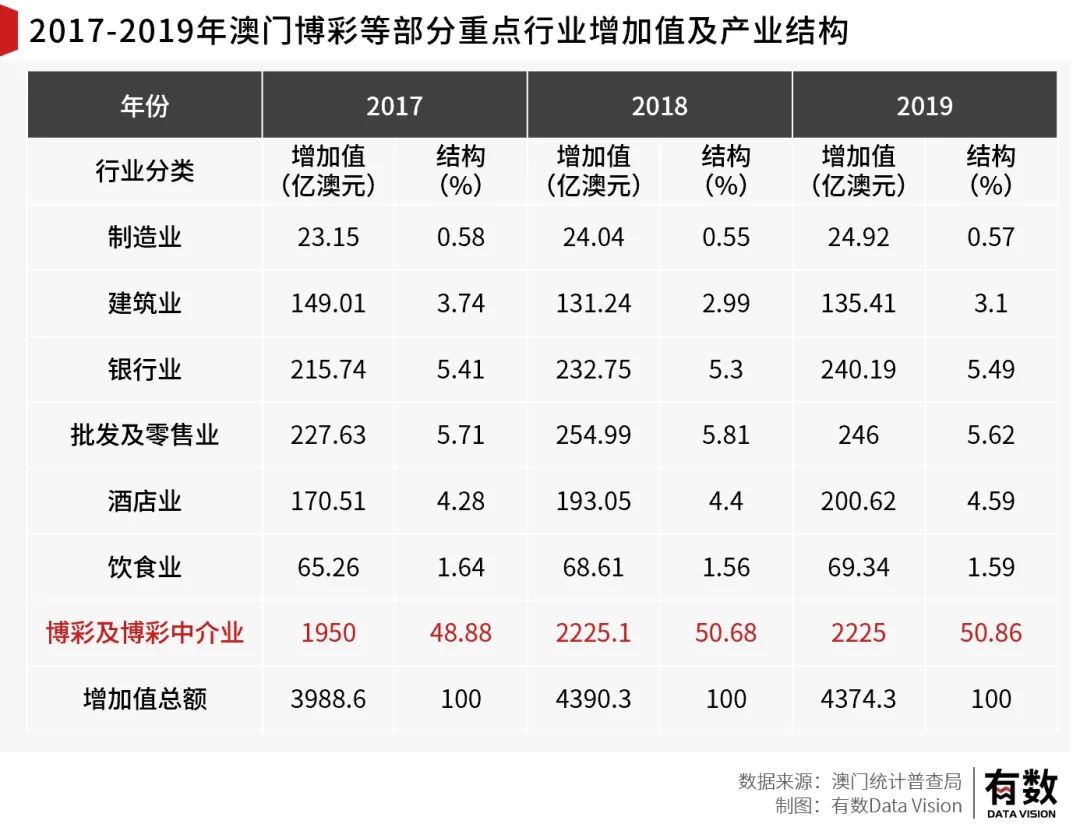 澳门传真,应用统计_RTB82.441轻奢版