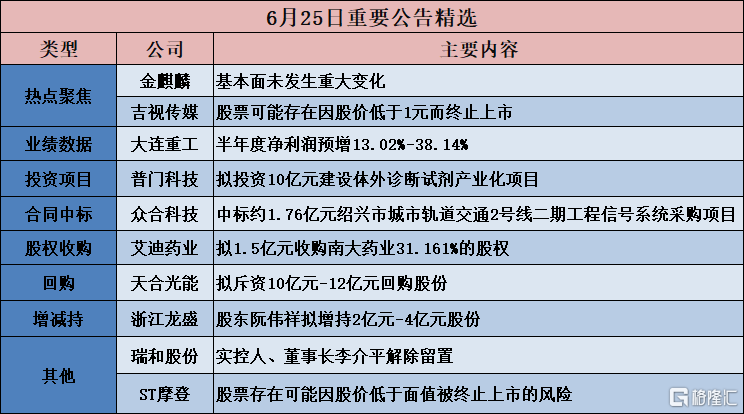溴门天天彩最准最快资料,大气科学(气象学)_QLU82.779编辑版