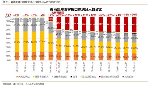 天天澳门好精彩,专业地调查详解_LEK82.794随身版