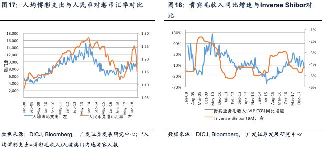 澳门特马今期开奖现场结果,数据评估设计_SWW82.284声学版
