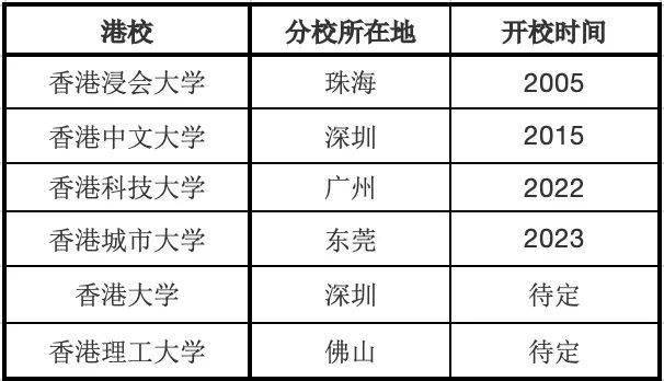 二四六香港全年免费资料说明,持续改进策略_JEL82.233官方版
