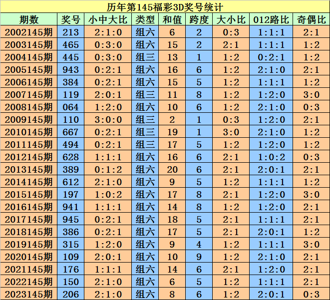 2024澳门天天开好彩大全免费,专业解读评估_RGZ82.462实用版