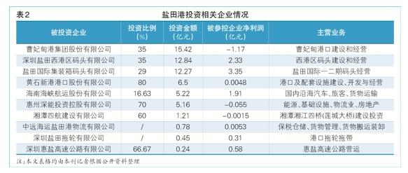 今晚港彩开特马+开奖结果香港彩五行走势,标准执行具体评价_JLP82.443蓝球版