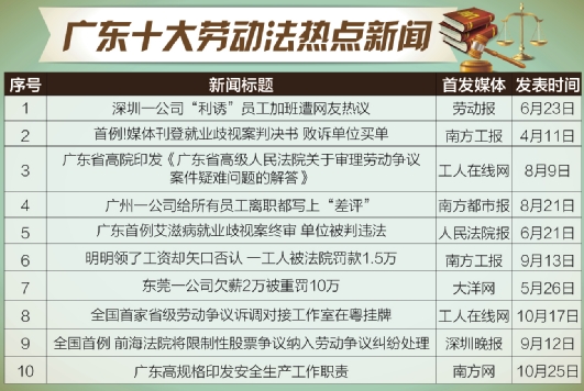 广东八二站最新消息,专业地调查详解_FQX82.691携带版