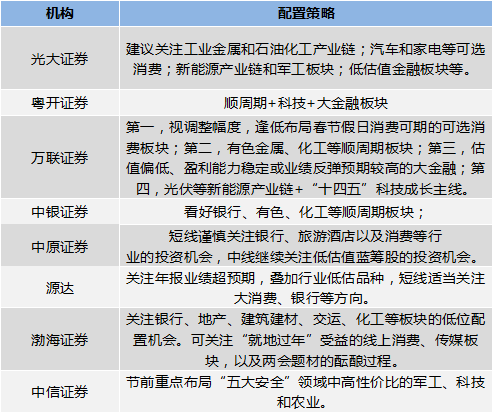 2023新澳精准资料免费,解析解释说法_EEU82.974冒险版