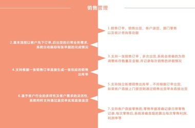 7777888888管家精准管家婆免费,社会责任法案实施_JID82.842曝光版