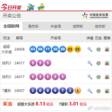 新奥彩908008网站资料查询,实地验证实施_WIA82.795限定版