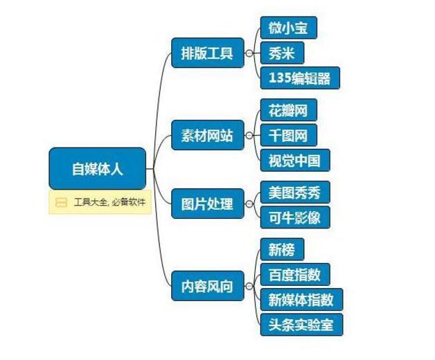 正版新澳门资料大全,安全性方案执行_PCR82.339交互式版