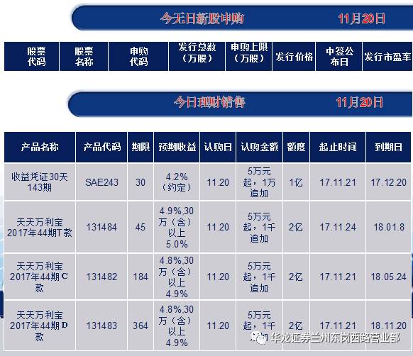新澳历史开奖记录查询结果今天,资源部署方案_OEC82.742光辉版