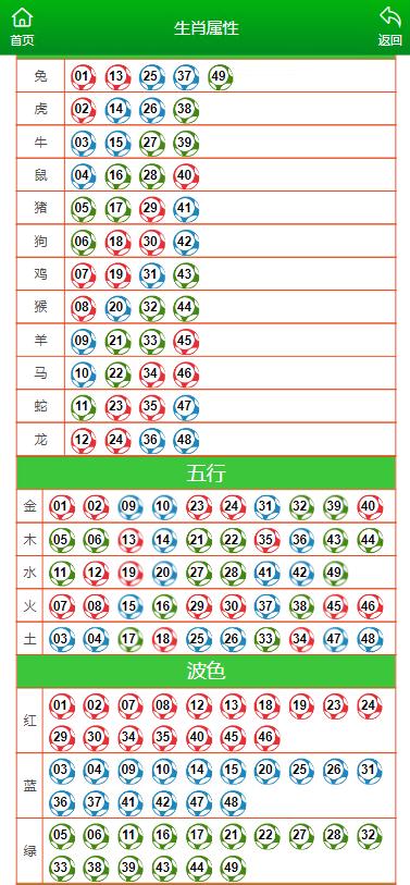 第2814页