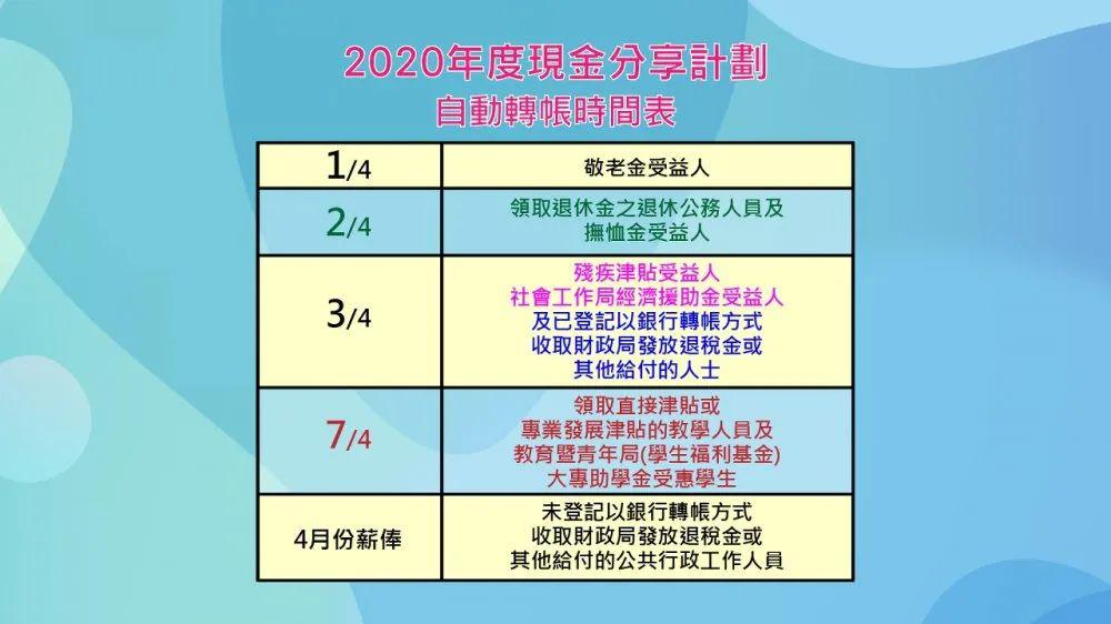 新澳门开奖结果2024开奖结果,电网规划发展目标_SUD82.486安全版