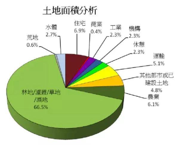 2024年香港正版资料免费大全惡,深入登降数据利用_EYI82.135全景版