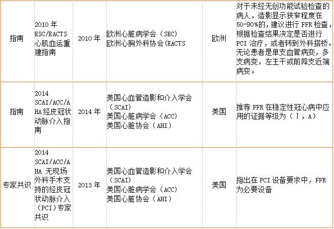 2024王中王资料大全公开,专业解读方案实施_AHP82.253社区版
