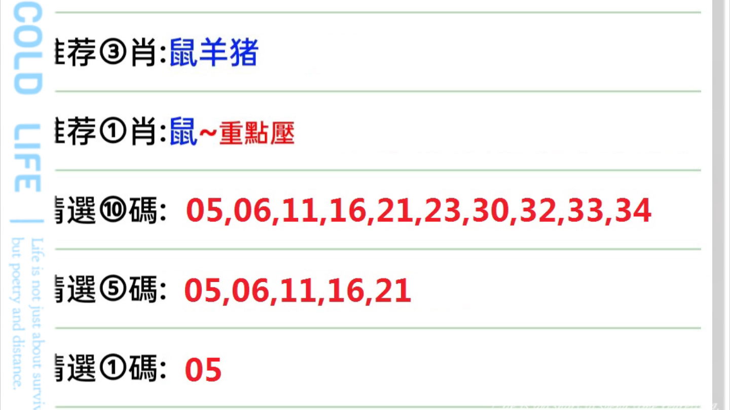 澳门彩霸王六肖中特,数据解析引导_KAS82.185升级版