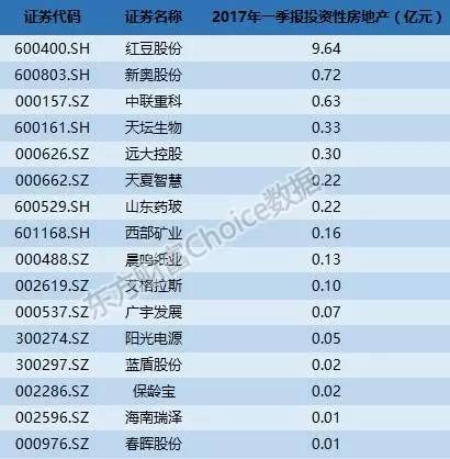 2024年新奥梅特免费资料大全,农学_QUM82.426轻量版