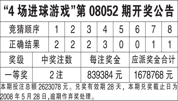 香港六合资料大全,实地数据评估分析_MBE82.223同步版