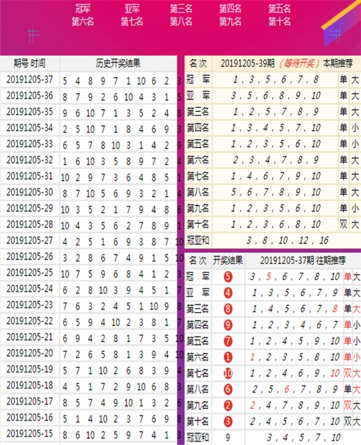 澳门49446大赢家,精准数据评估_TSW82.959收藏版