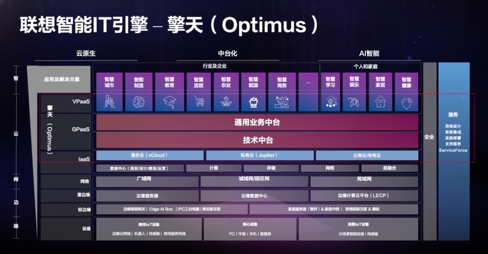 澳门生肖,实时处理解答计划_HSS82.640语音版