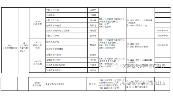 新奥内部免费资料,全身心解答具体_FXC82.603创意版