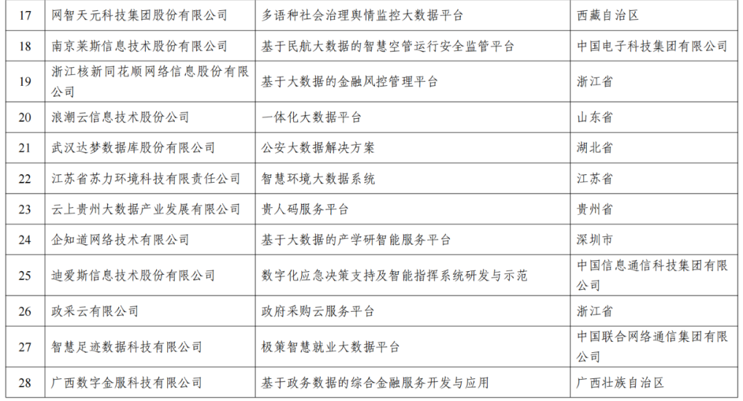 新澳门正版资料免费公开查询,定量解析解释法_VTN82.469高端体验版