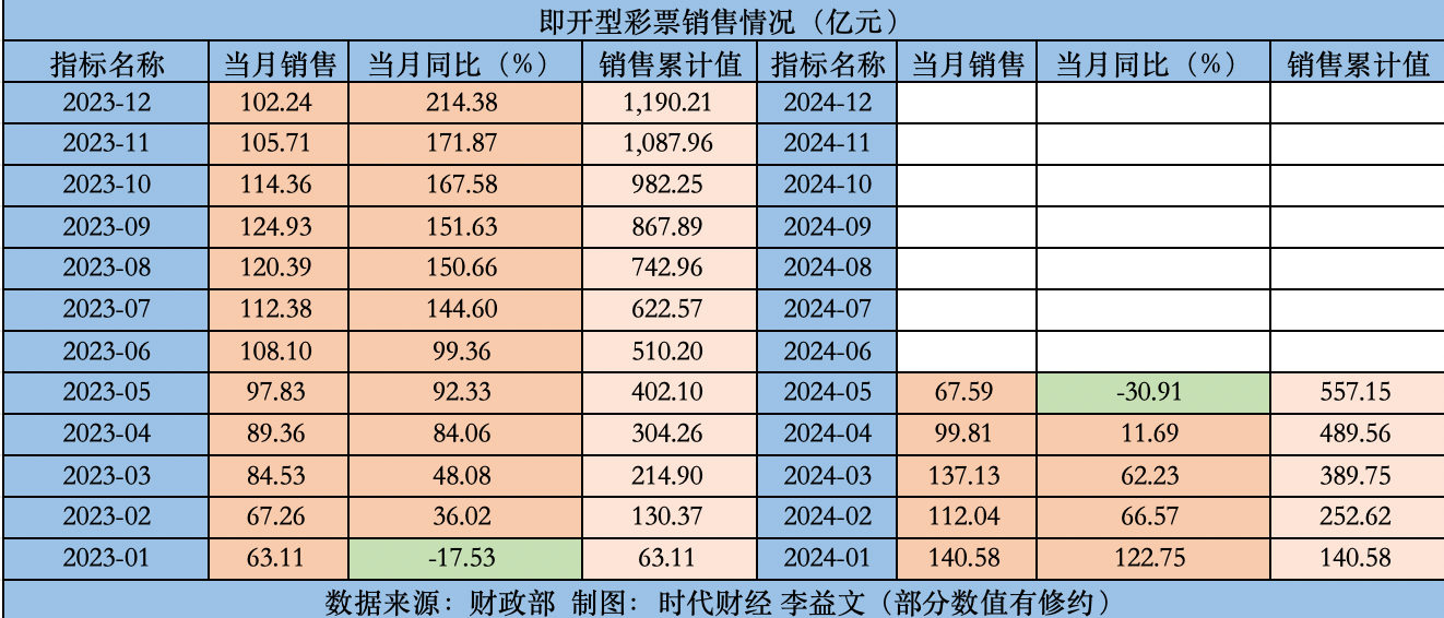 澳门天天彩历史开奖记录,可靠执行操作方式_UPE82.889安静版