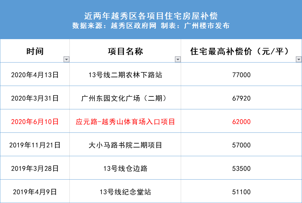 新澳天天开奖资料大全最新402期,执行验证计划_JBY82.101按需版
