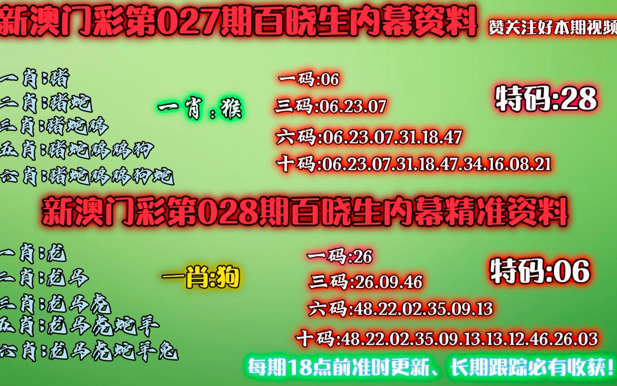 第2803页