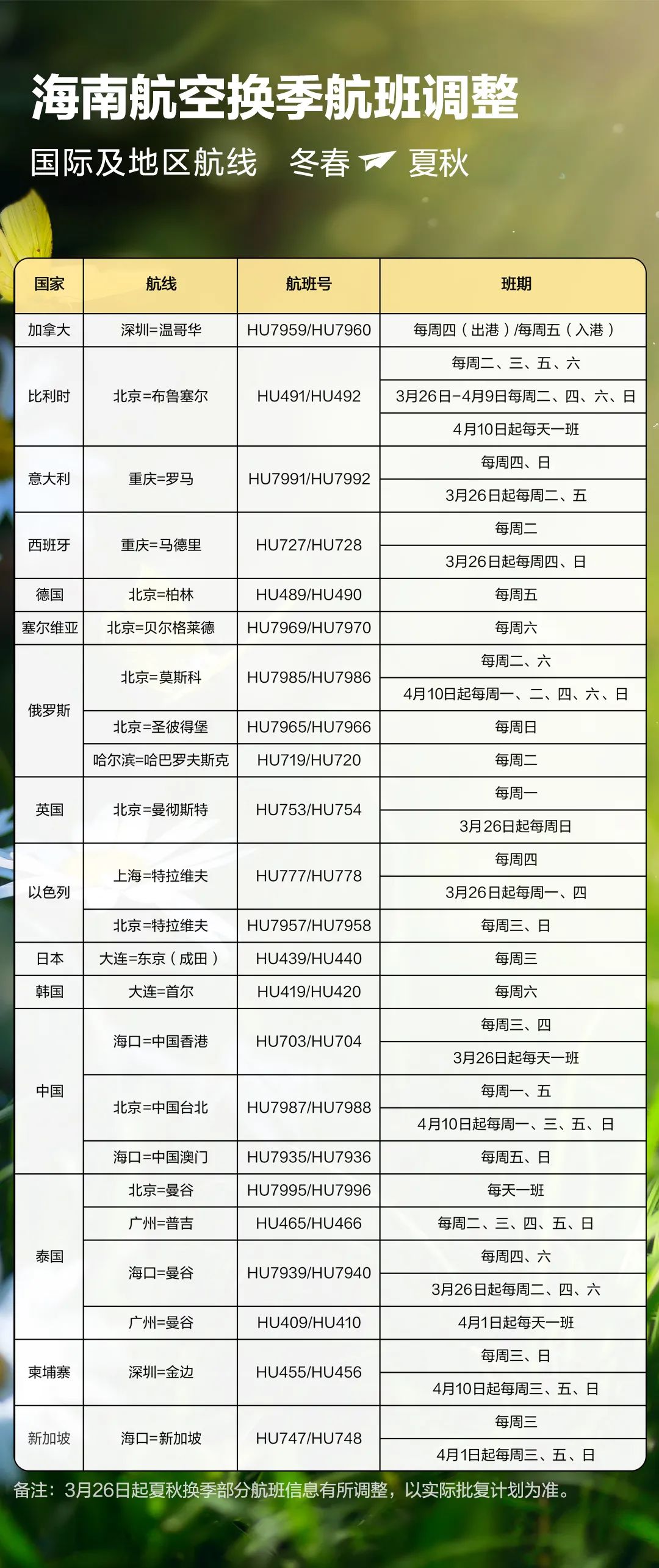 2024新澳门开码记录,稳固执行方案计划_ROE82.239探索版
