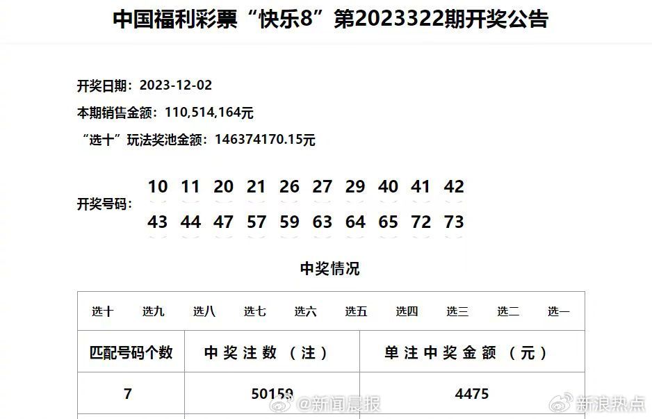 第2801页
