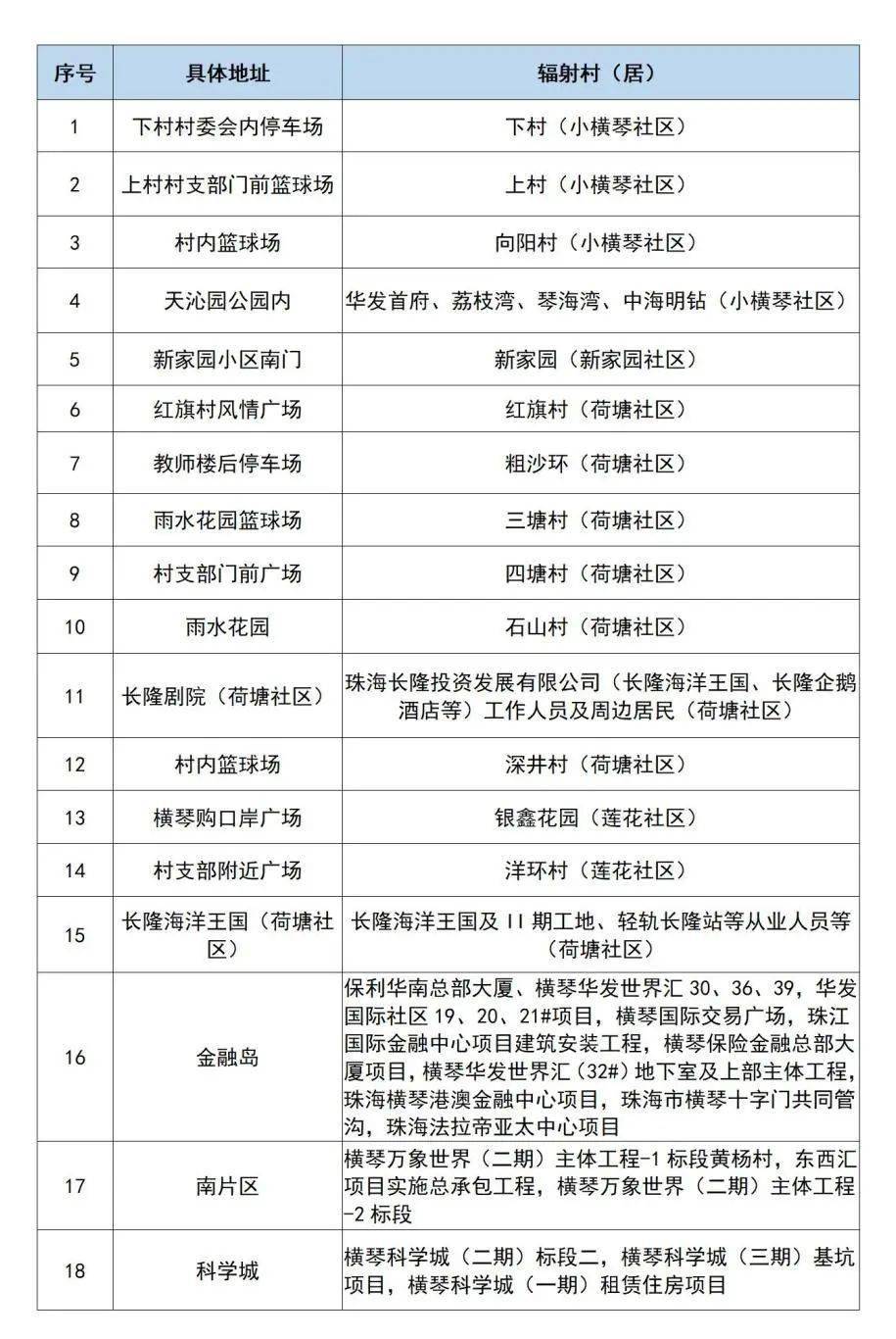 204年澳门免费精准资料,实地观察解释定义_NBP82.744游戏版