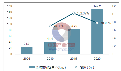 2024正版资料大全,实践数据分析评估_WSG82.810艺术版