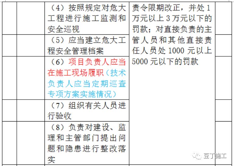 澳门免费资料大全开奖结果,实地观察解释定义_GCA82.254知识版