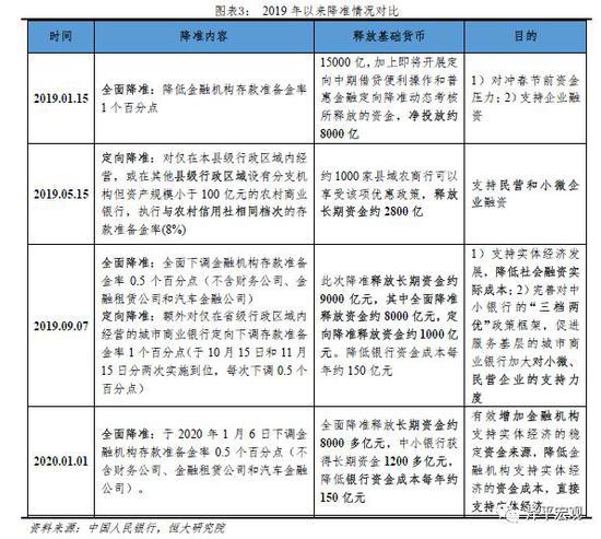 精准一肖100 准确精准的含义,标准执行具体评价_DZV82.123见证版