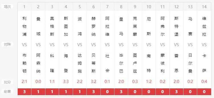 澳门开奖结果开奖记录表346期,社会责任实施_DKK82.147内容创作版