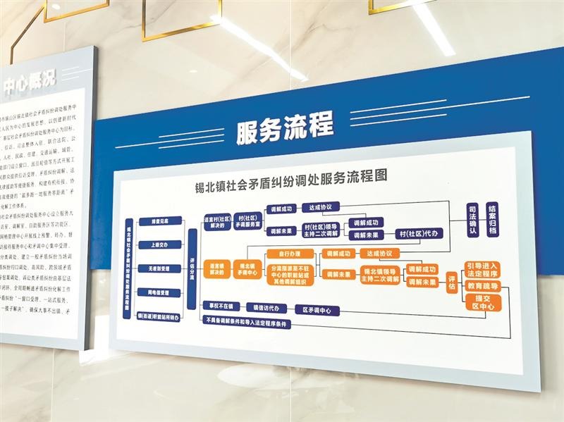 新溴门2042管家婆料子,快速解答方案实践_HEV82.373数字处理版