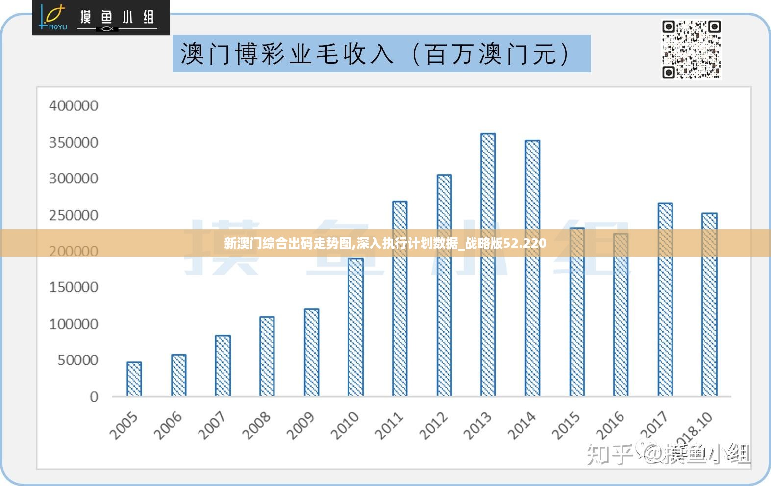 新澳门最新最快资料,数据分析计划_YMN82.118便携版