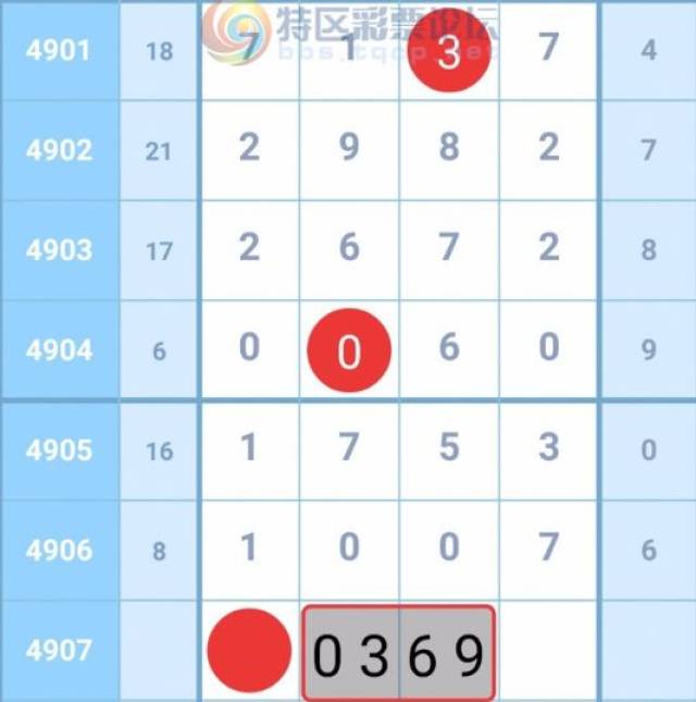 第2791页